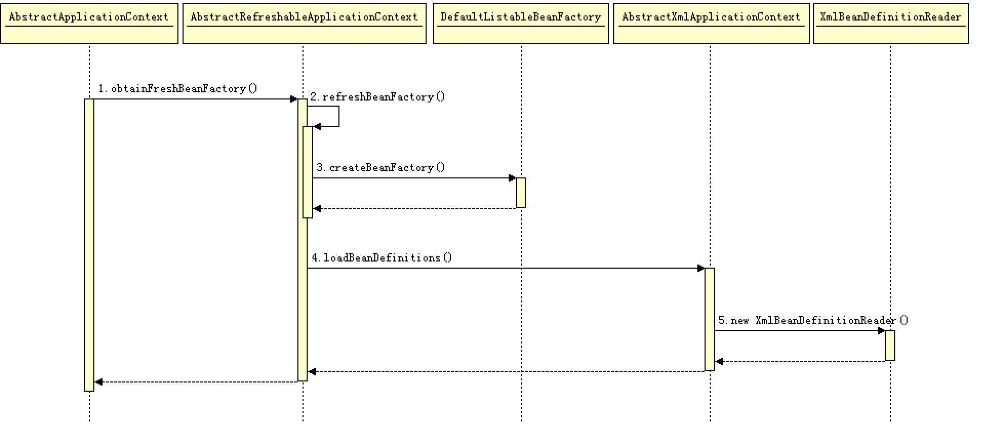 basic_design_patterns_10