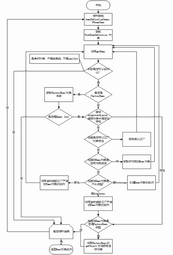 basic_design_patterns_12