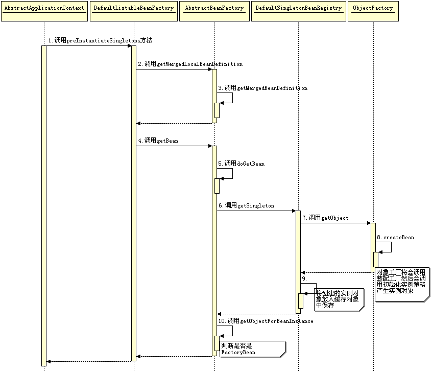 basic_design_patterns_13