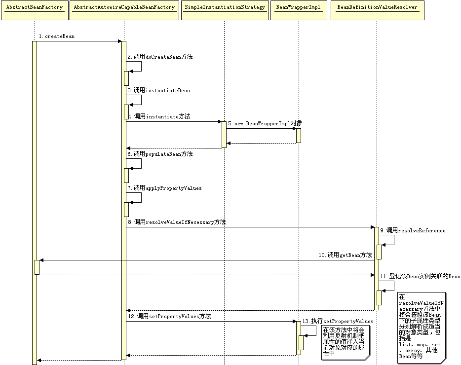 basic_design_patterns_14