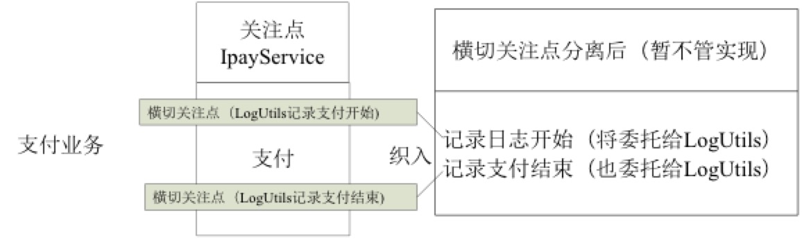 basic_design_patterns_17