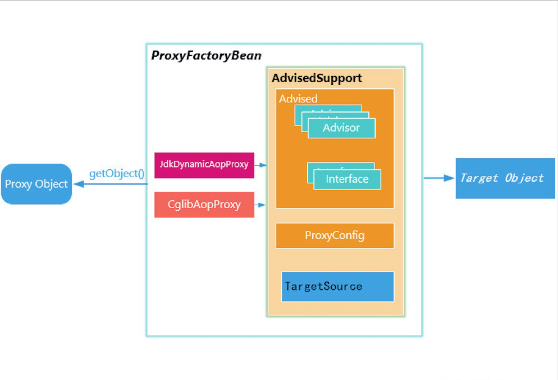 basic_design_patterns_18