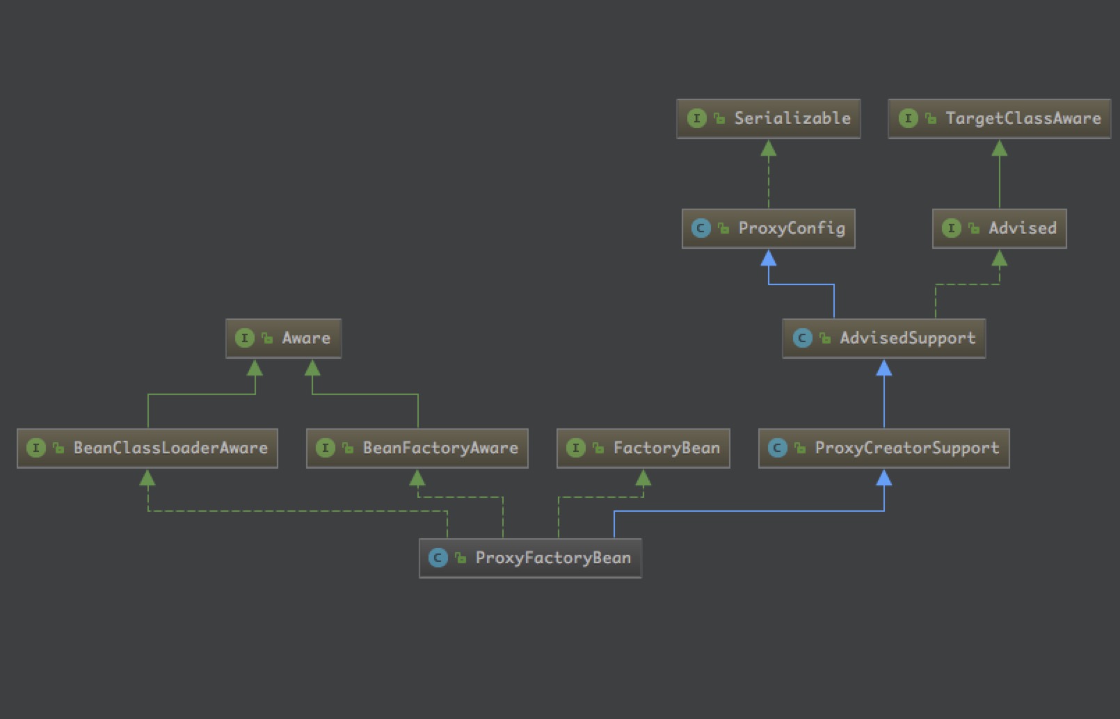 basic_design_patterns_19