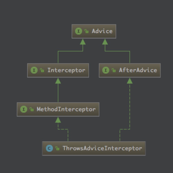 basic_design_patterns_25