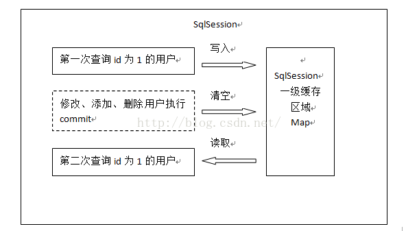 basic_design_patterns_30