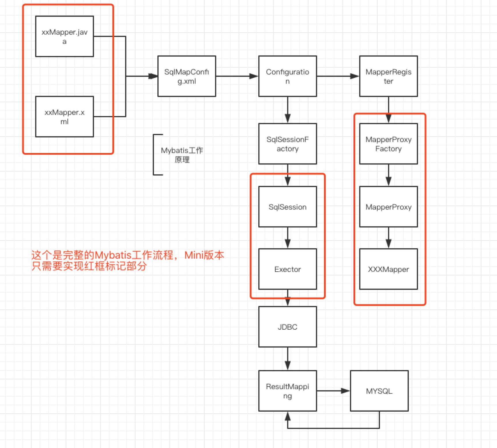 basic_design_patterns_31