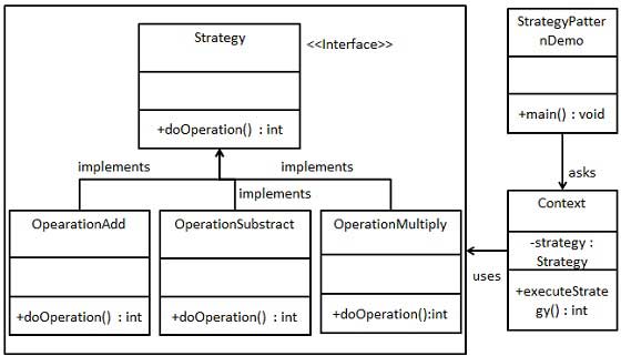 basic_design_patterns_5