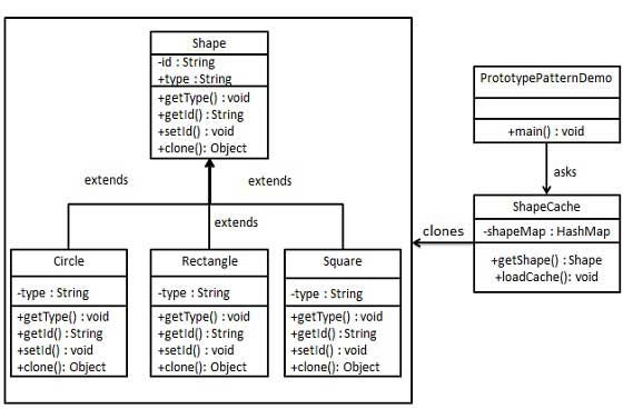 basic_design_patterns_6