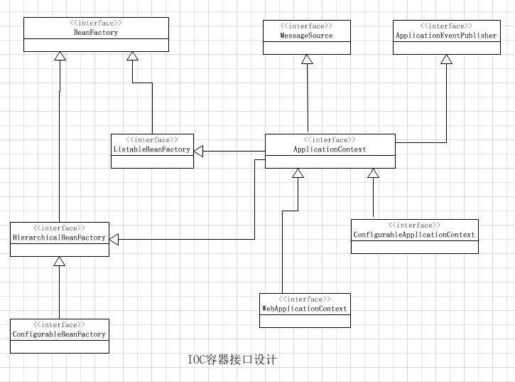 basic_design_patterns_8